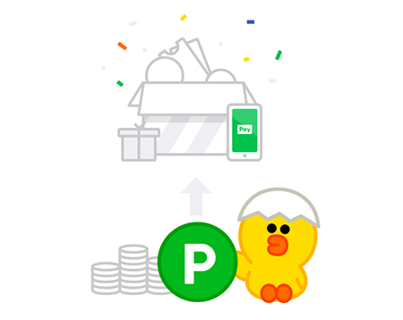 LINE ポイント利用イメージ iphone版